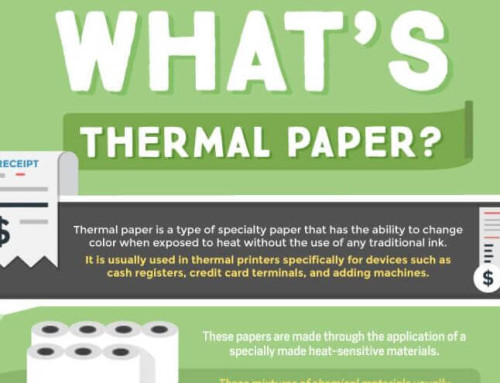 What is Thermal Paper? (Infographic)